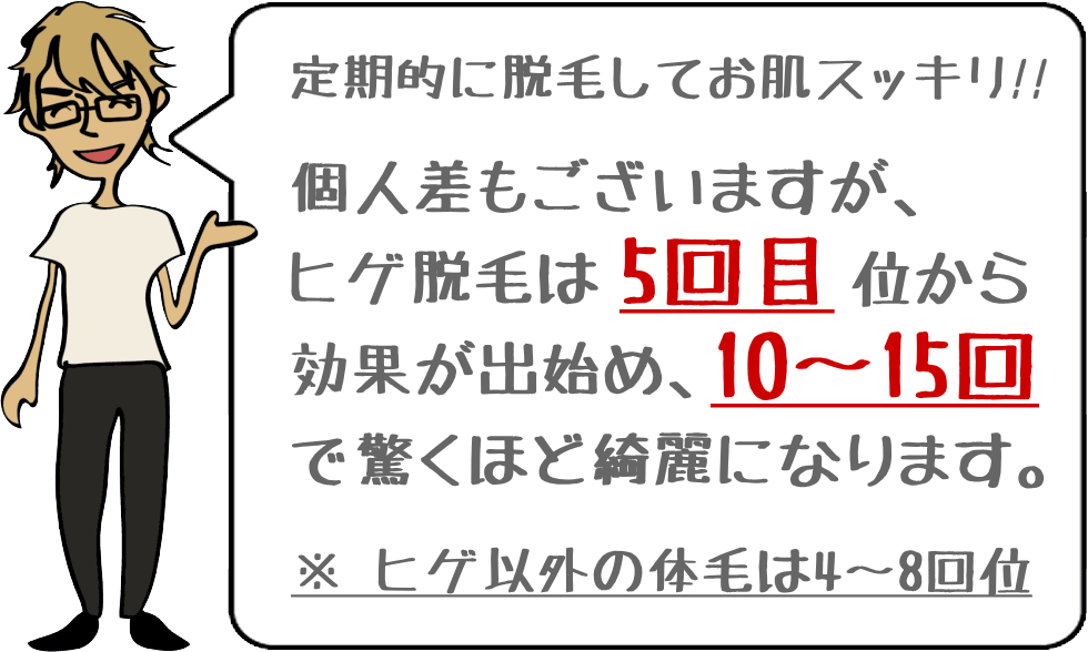 脱毛回数や時間に関する回答