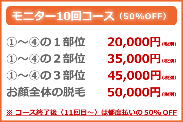 ヒゲ脱毛のモニター料金（コースメニュー）