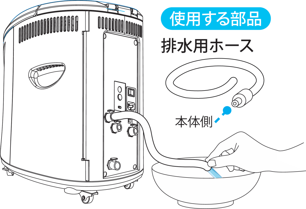使用する部品(排水用ホース)