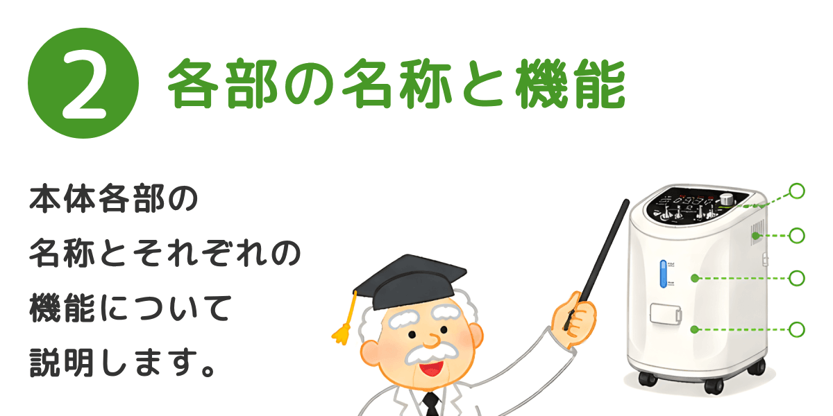 医療機関用水素ガス吸入器に必要な部品