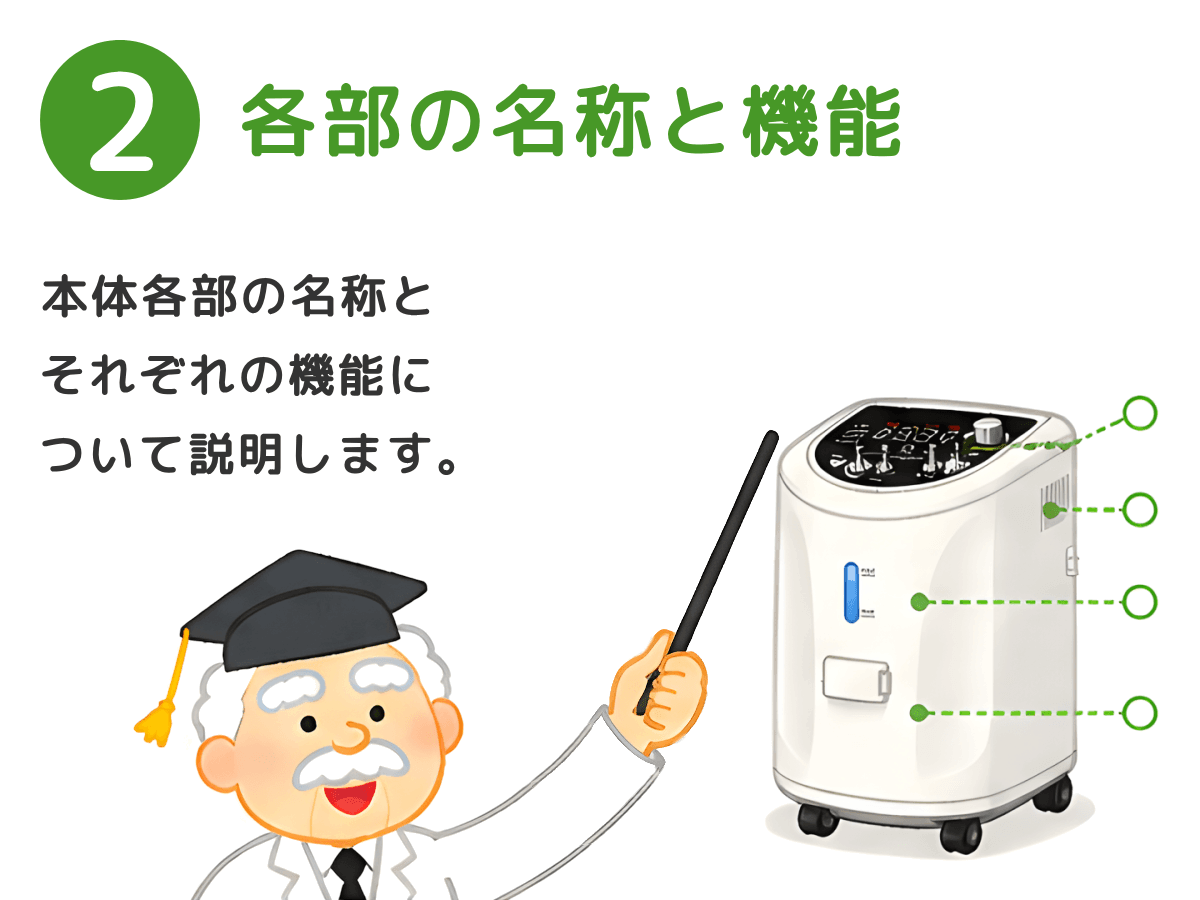 医療機関用水素ガス吸入器に必要な部品