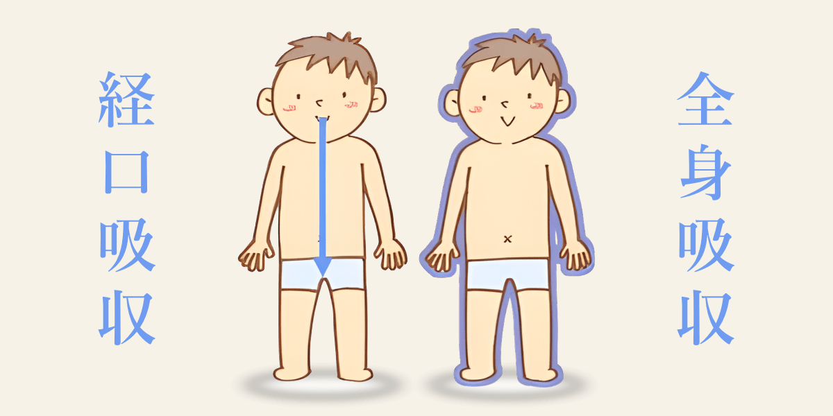 水素分子が活性酸素と結合してお水に
