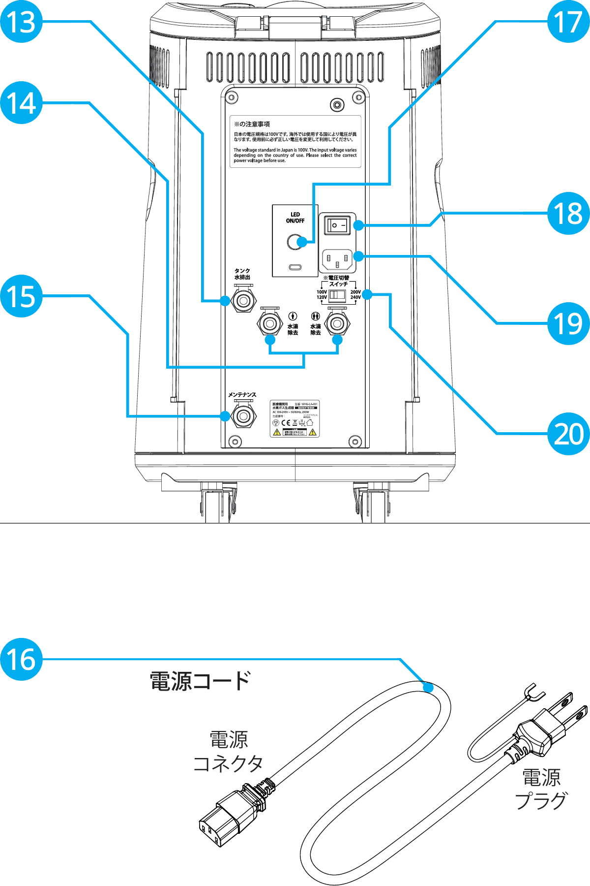 医療機関用水素吸入器の背面