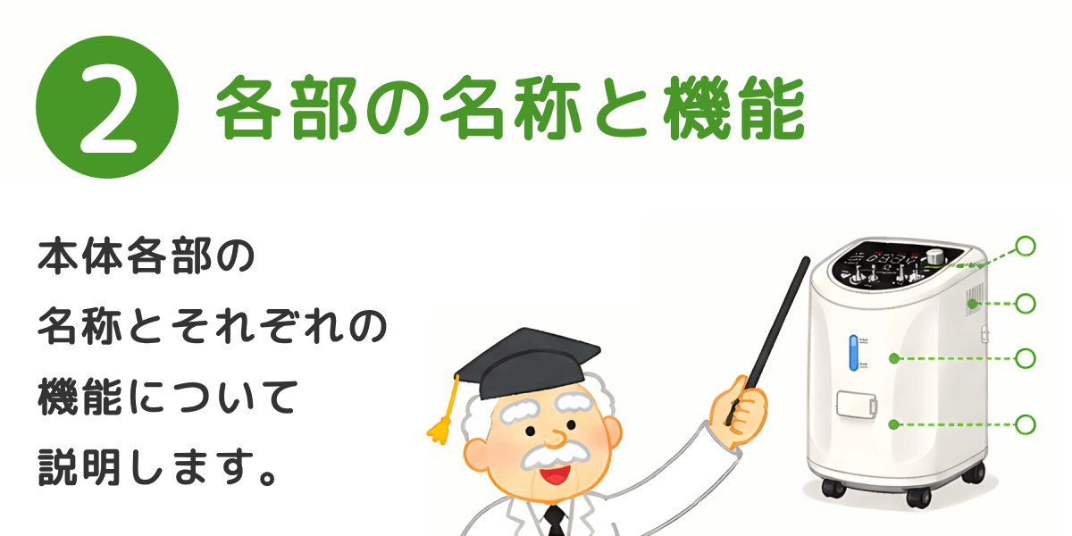各部の名称と機能