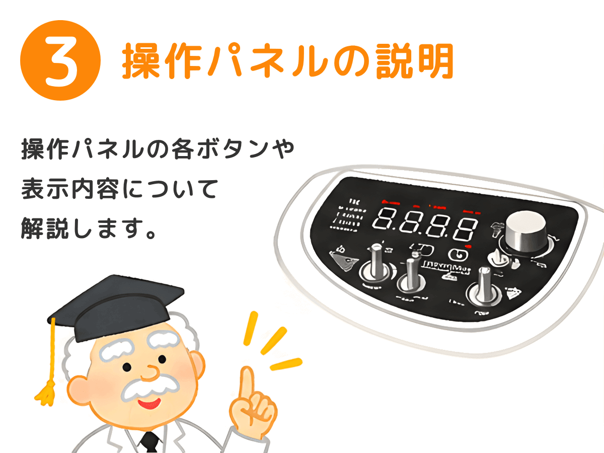 操作パネルの説明