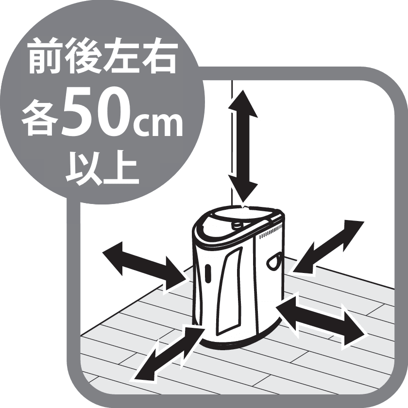前後左右各50cm以上離して設置