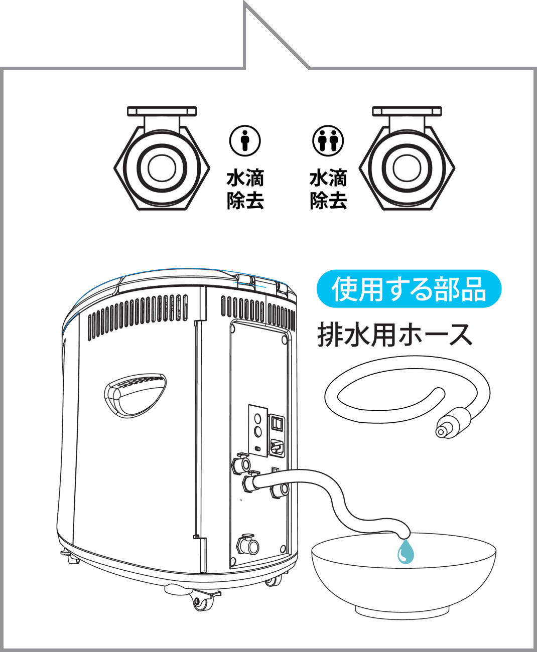 操作手順について｜水素吸入器の取扱説明書｜正規取次店 BAGUS Inc.