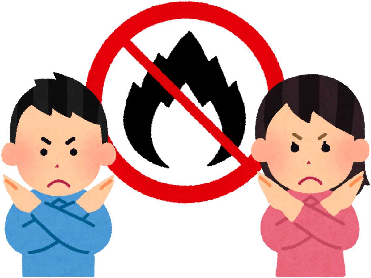 警告と注意と禁止行為など