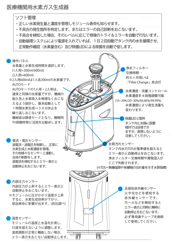 ソフトウェアの管理