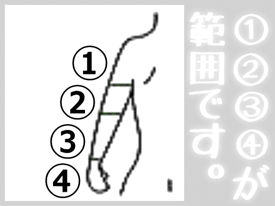 手と腕のシェービング