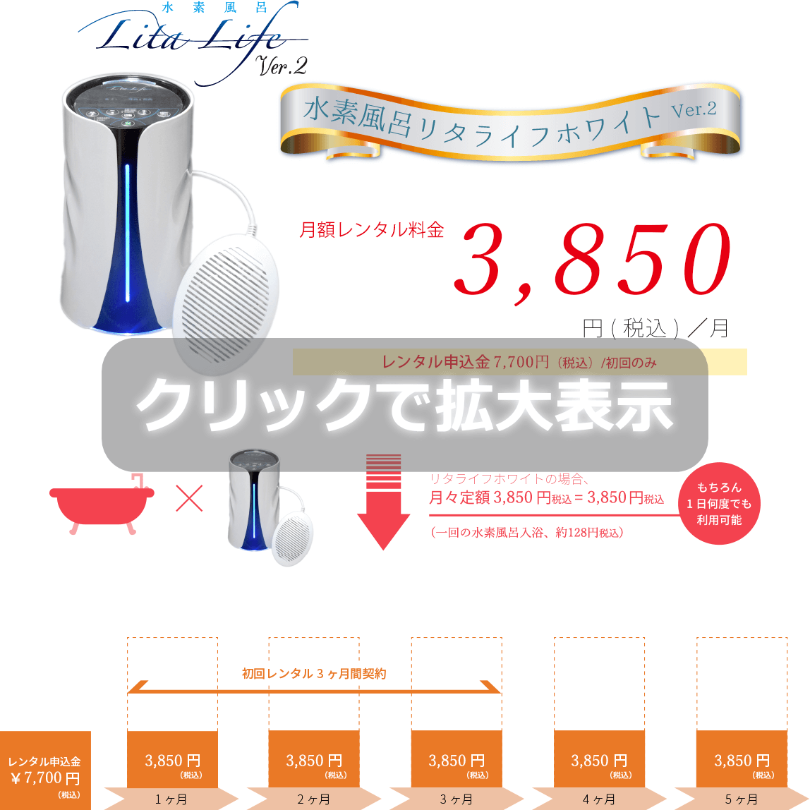 水素風呂のレンタルはリタライフ|正規取次店 BAGUS Inc.
