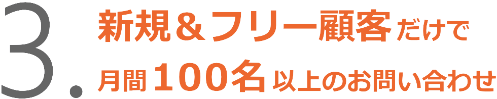 ヘアカラーとパーマの比率が全顧客の3割前後