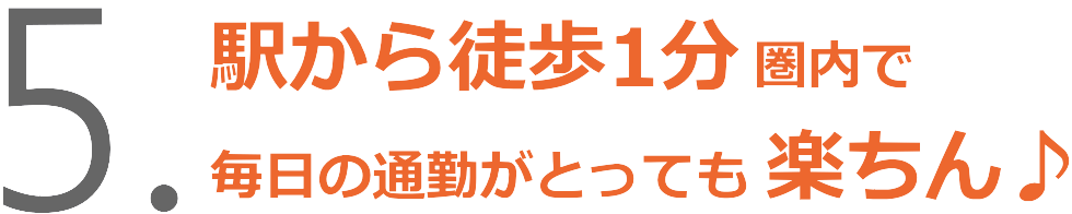 駅から徒歩1分圏内